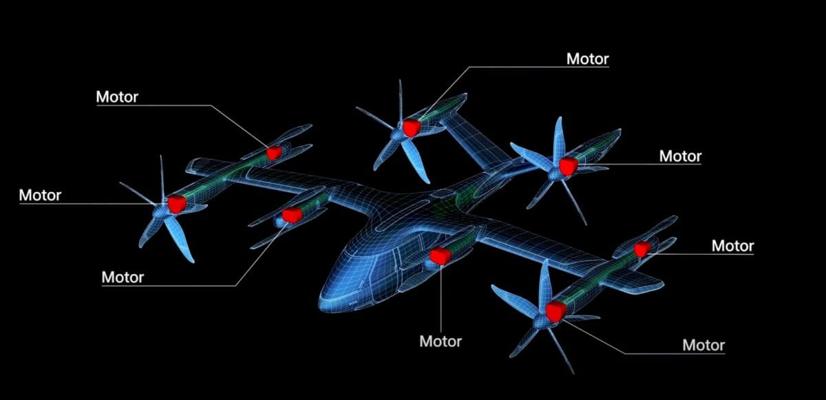 Hyundai Uber SA 1 Motor Design