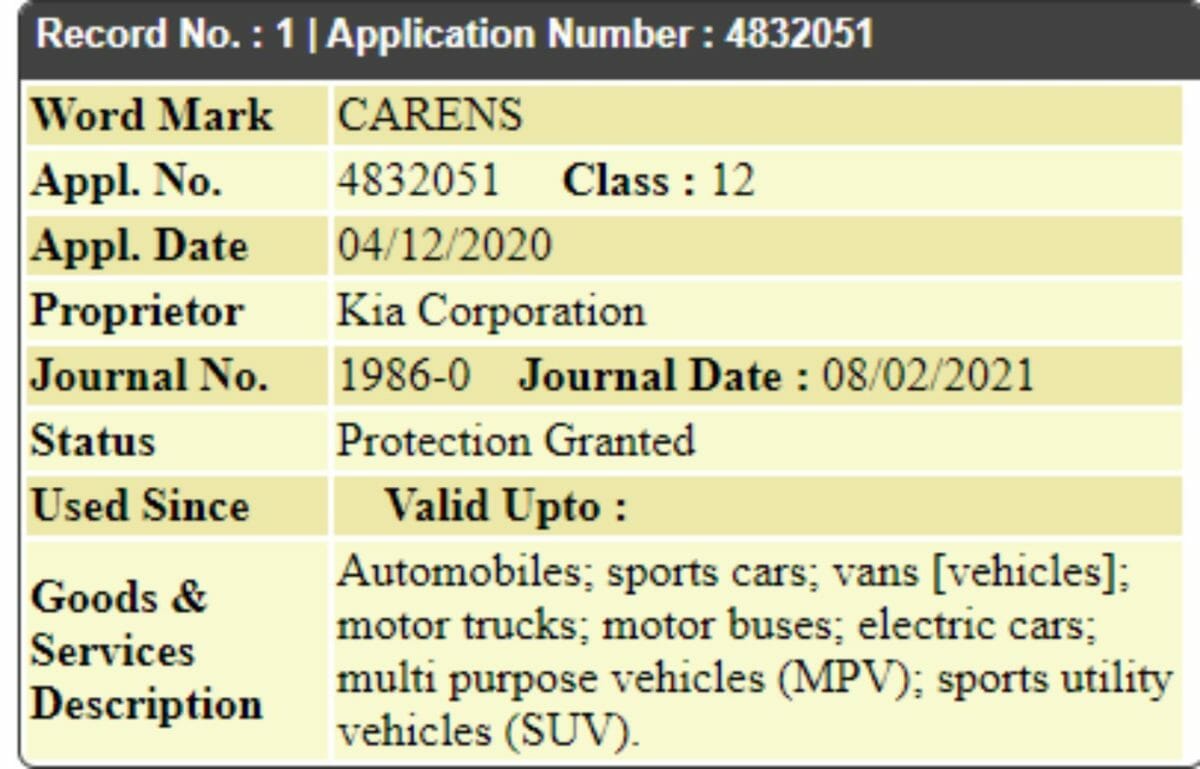 Kia Carens Trademark