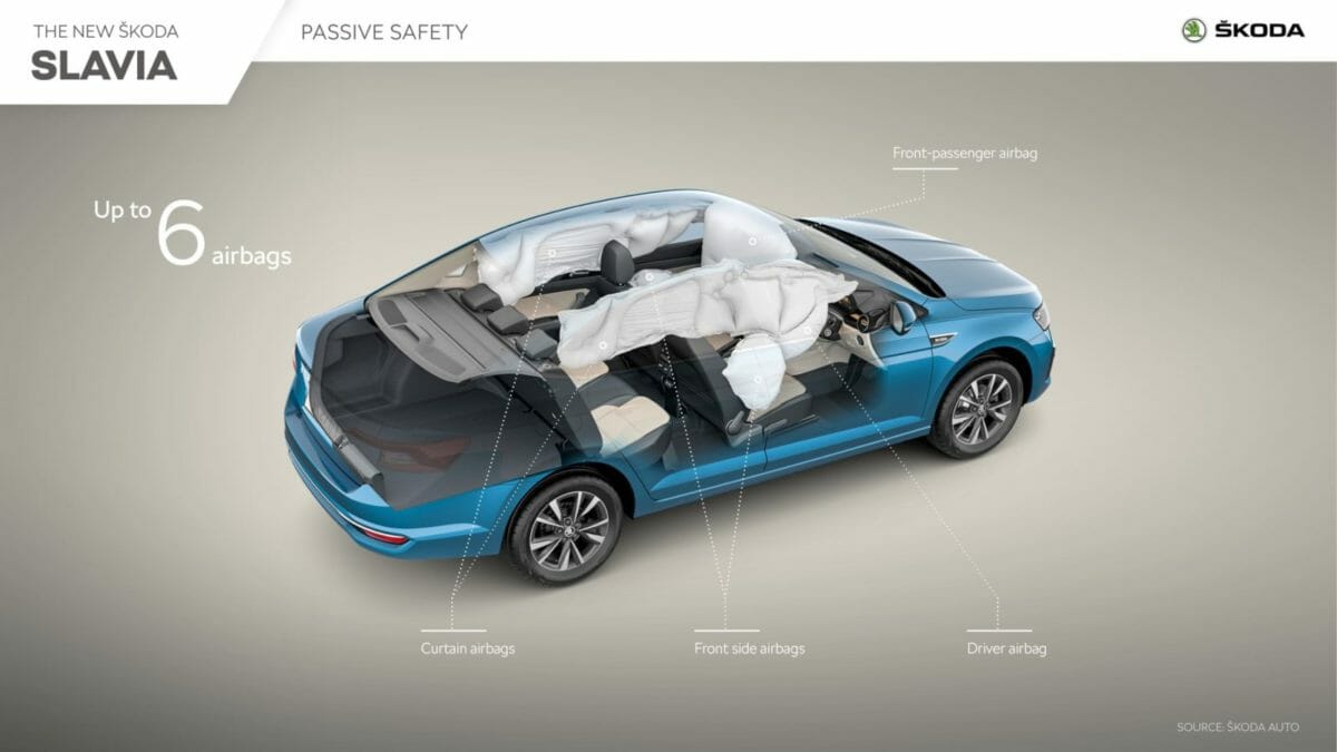 skoda_slavia_passive_safety 