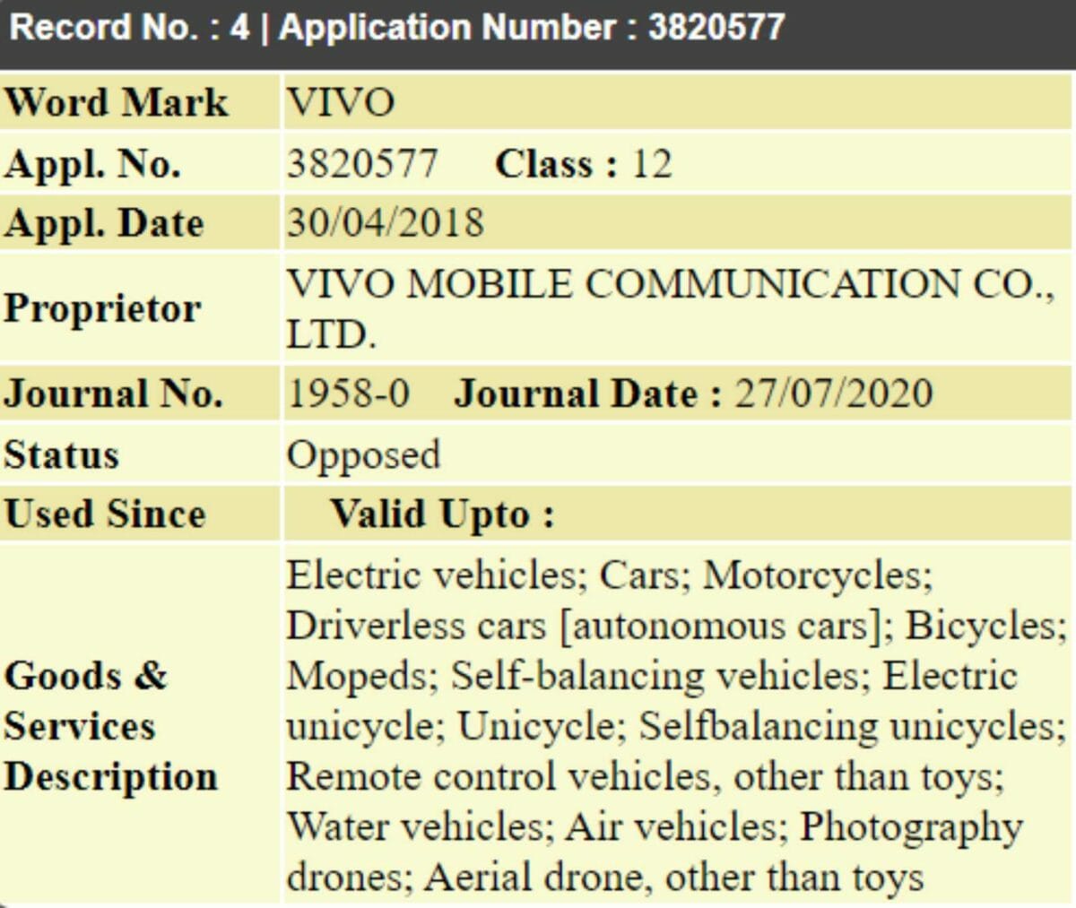 VIVO EV Trademark Application