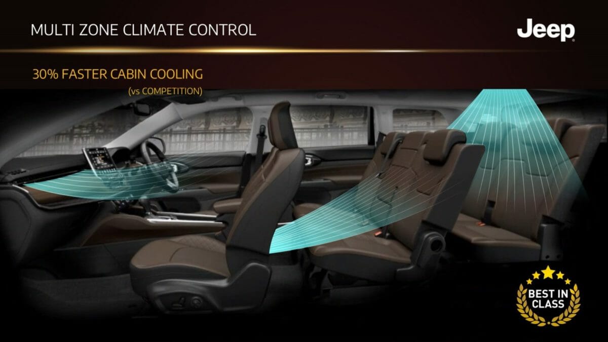 Jeep meridian Cooling with 3rd row AC