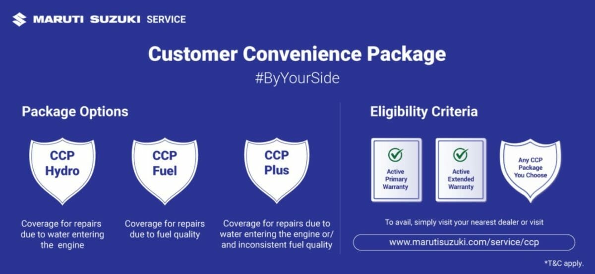 Maruti Suzuki customer Convenience Package