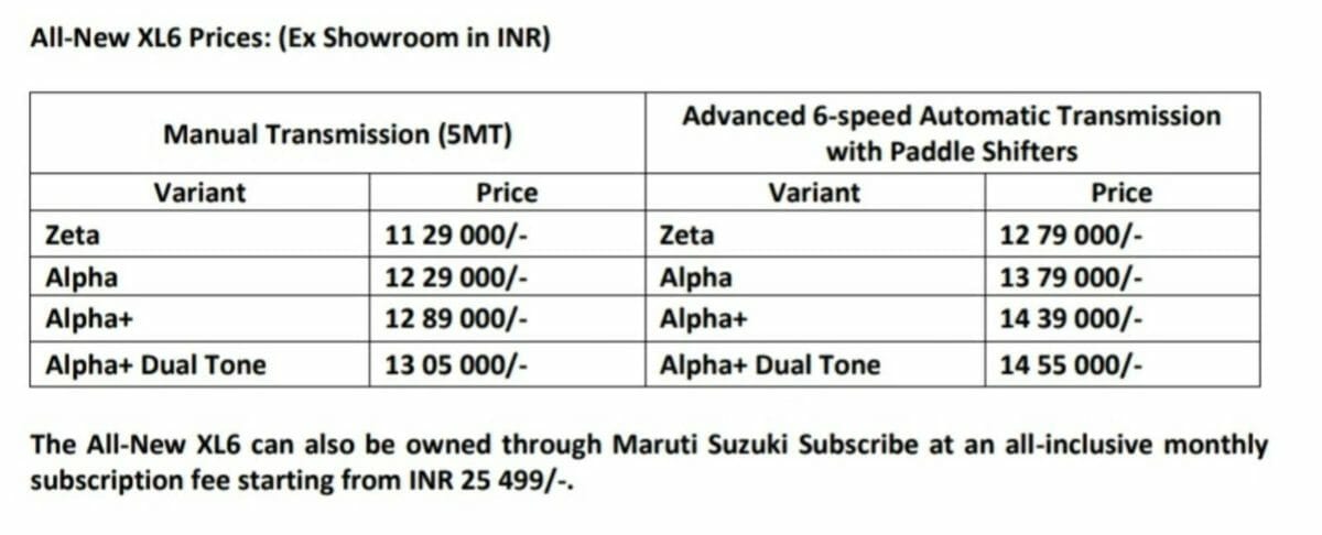 2022 maruti suzuki xl6 facelift price