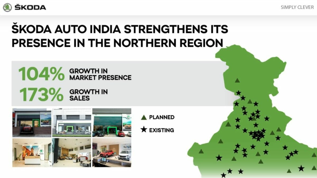 Skoda India expands presence in north india
