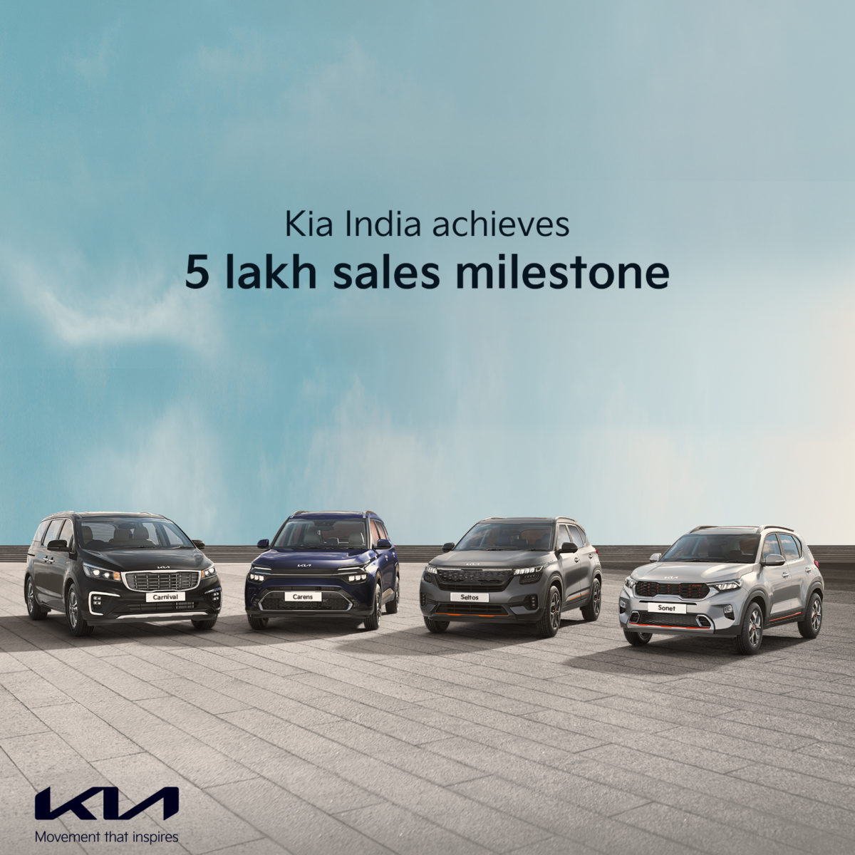 Kia India  lakh sales milestone