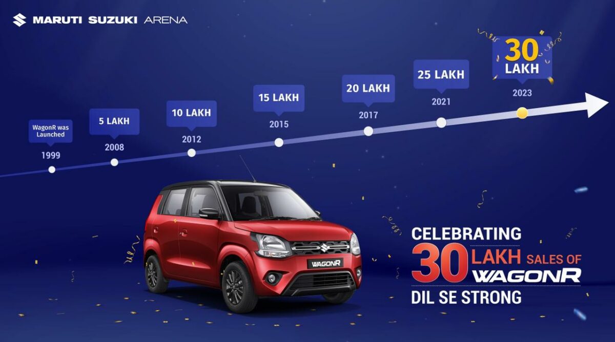 Maruti Suzuki Wagon R 30 lakh sales milestone