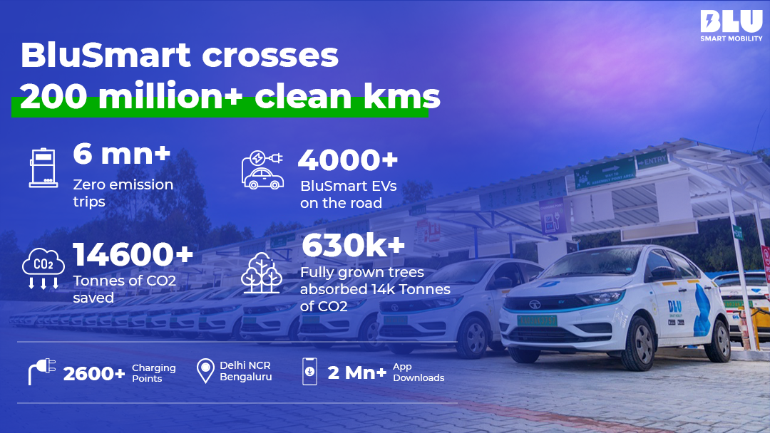 BluSmart India completes 2 million electric kilometres