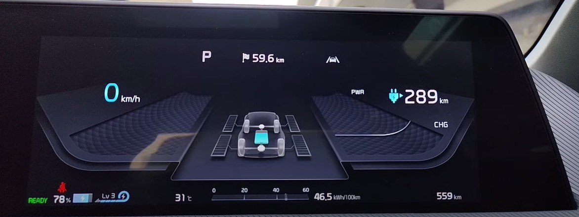 Kia EV6