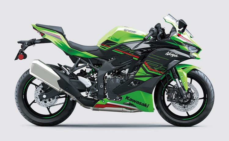 Kawasaki Ninja ZX-4R