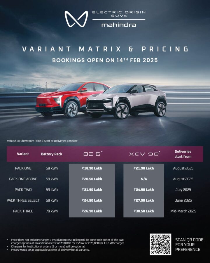Mahindra XEV 9e and BE 6 pricing and variants